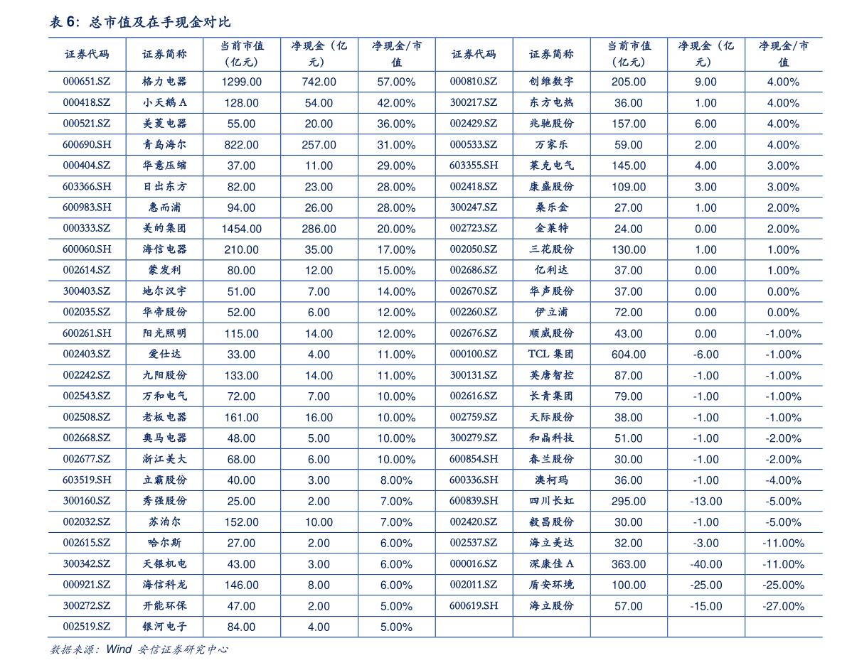 2024年3月28日最新沧州高线价格行情走势查询