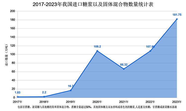 供需矛盾不突出 氧化铝价格维持区间震荡