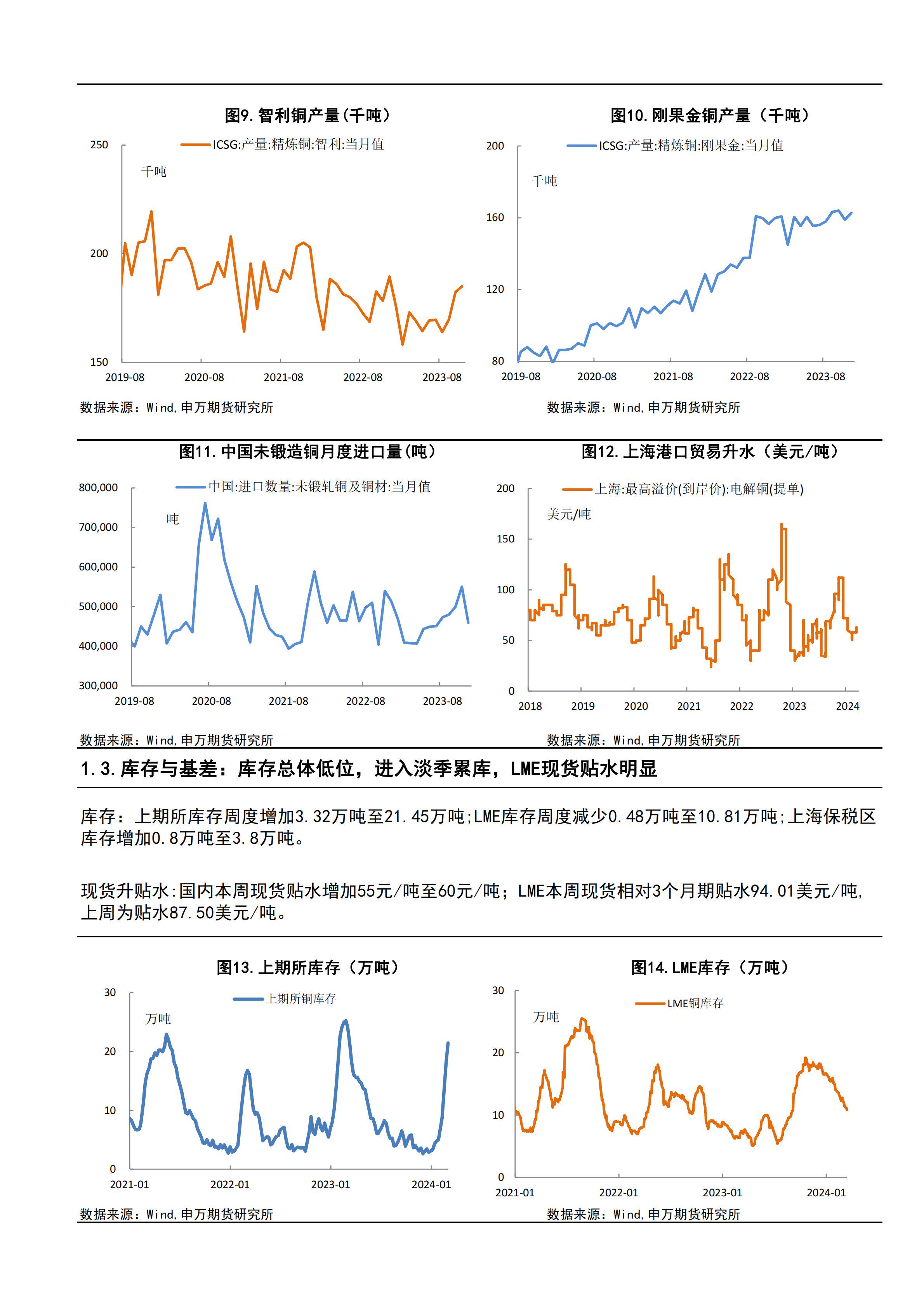 沪锌延续震荡行情 市场存在炼厂减产预期