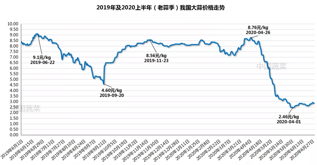 2024年4月7日今日硼砂价格最新行情走势