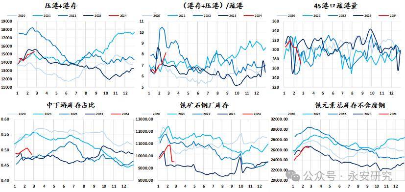 氧化铝下游复产速度有限 期价震荡为主