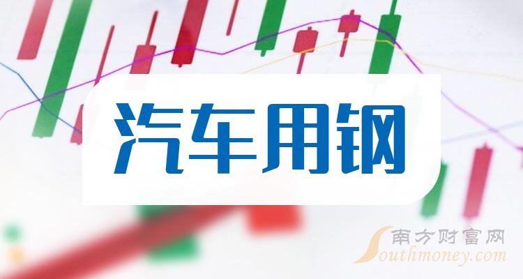 2024年4月11日今日上海冷轧板卷价格最新行情消息