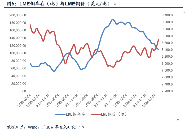 2024年4月11日今日唐山螺纹钢最新价格查询