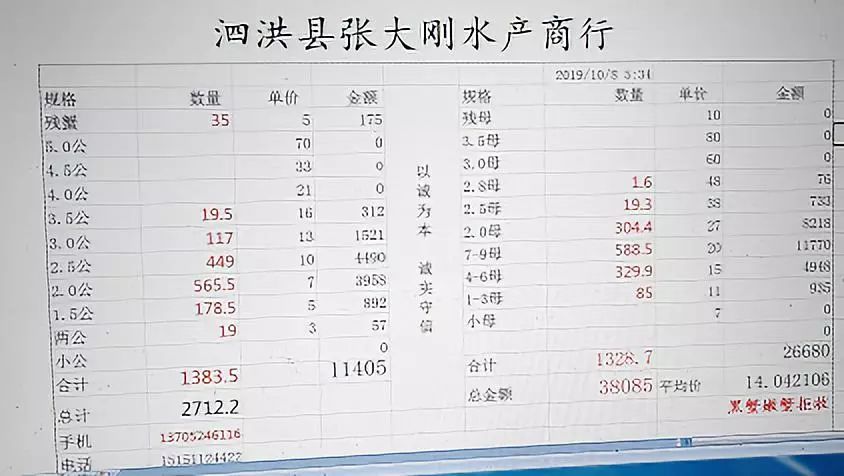 2024年4月11日今日马鞍山螺纹钢价格最新行情走势