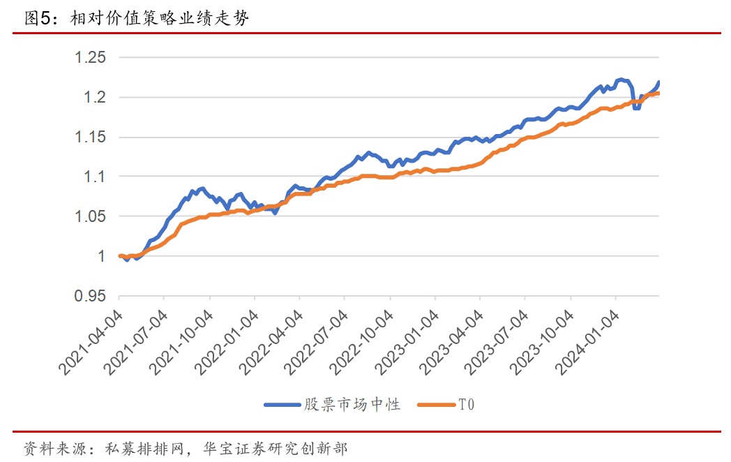锰硅基本面逐步改善 但价格上行空间受库存压制