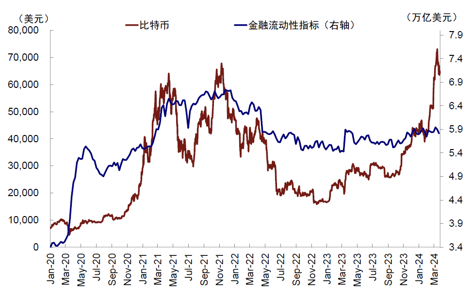 铜期货主力连续3周K线收阳 市场情绪偏向谨慎