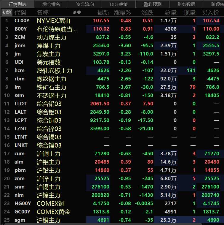 （2024年4月15日）今日沪铝期货和伦铝最新价格查询