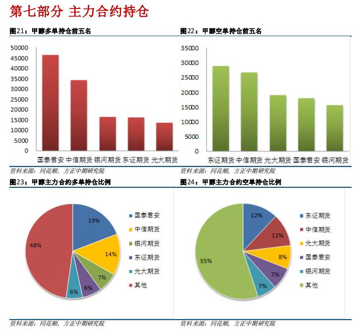 工业硅主力窄幅波动 现货市场表现较为悲观