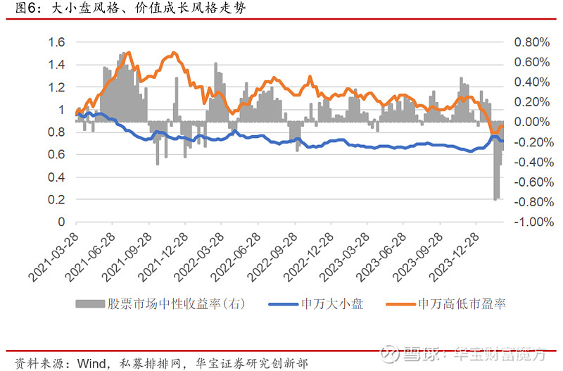 氧化铝短期较难延续冲高 期价受沪铝及宏观情绪面带动