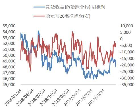 （2024年4月17日）今日沪铜期货和伦铜最新价格行情查询