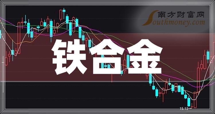 2024年4月17日今日宁波镀锌板卷价格最新行情消息