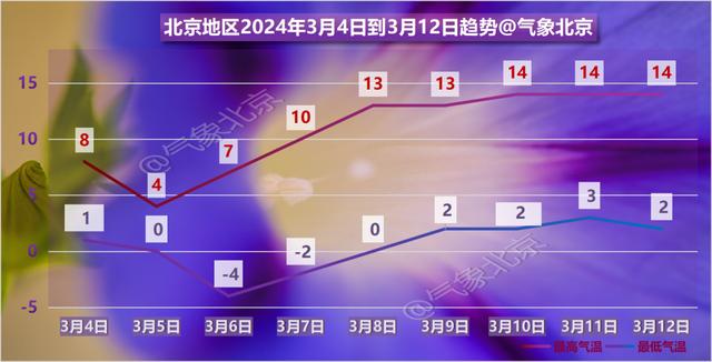 2024年4月18日今日银川高线价格最新行情消息