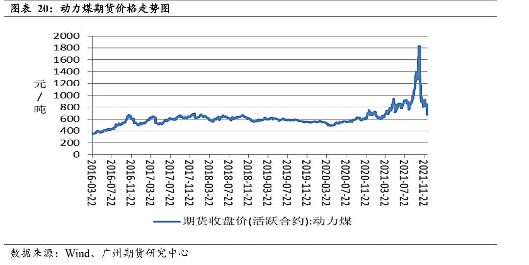 （2024年4月22日）今日沪铝期货和伦铝最新价格查询