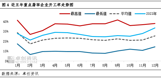 2024年4月22日今日福州冷轧盒板价格最新行情消息