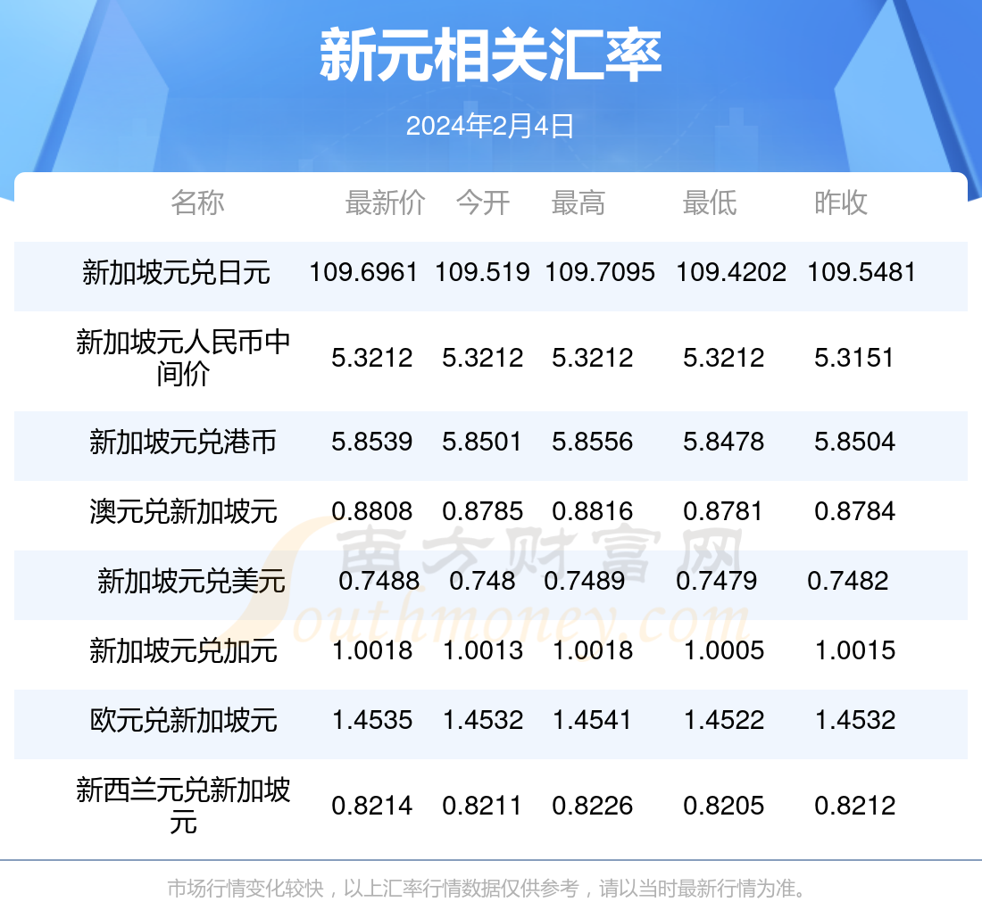 2024年4月25日今日嘉兴圆钢价格最新行情消息
