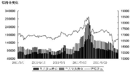 节前下游有一定备库需求 沪铝暂高位震荡为主