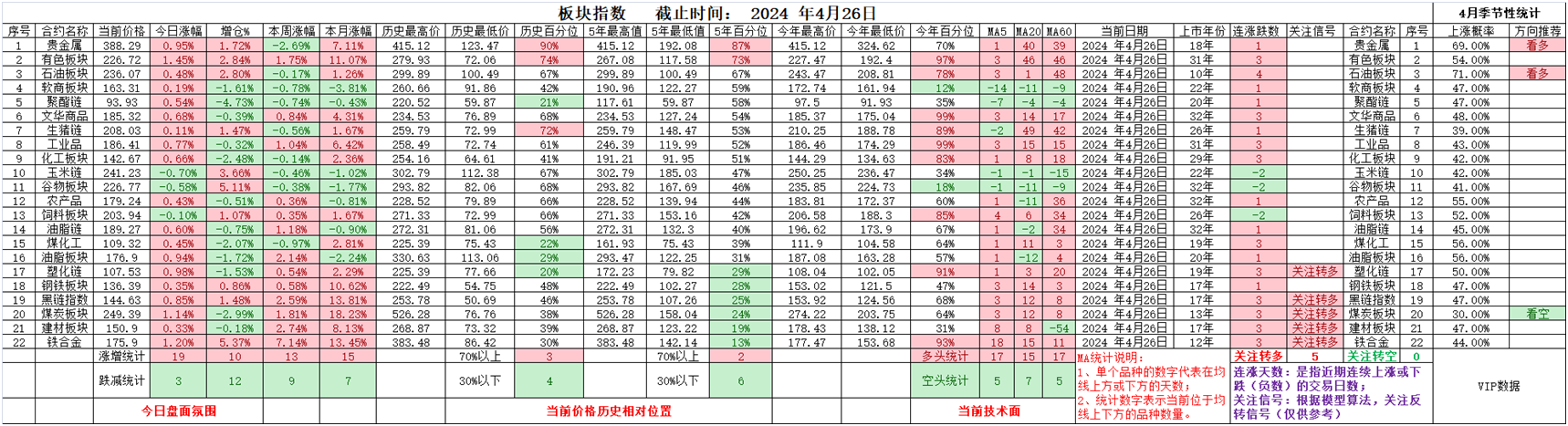 2024年4月26日成都螺纹钢报价最新价格多少钱
