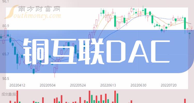 市场多数维持谨慎心态 沪铜价格仍偏高运行