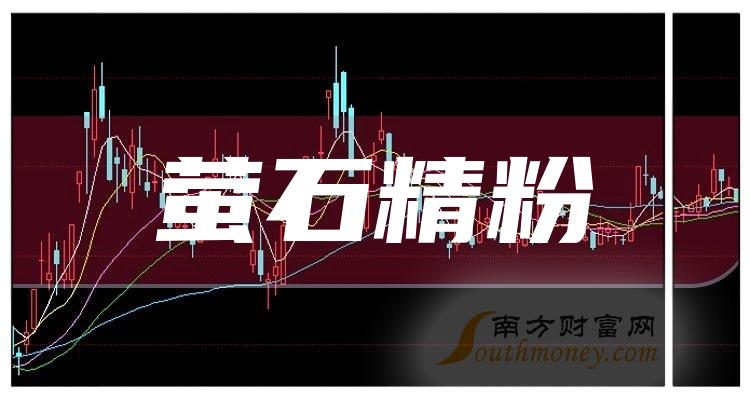 2024年4月28日今日萤石价格最新行情消息