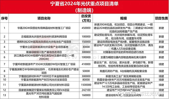 2024年4月28日铸造砂报价最新价格多少钱
