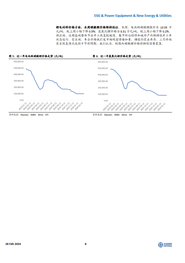 工业硅或长期维持低位振荡 硅企间成本差异过大