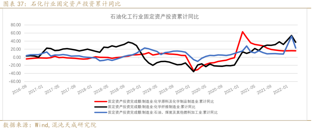 钢材期货反弹遭遇阻力 市场对消费的预期偏弱