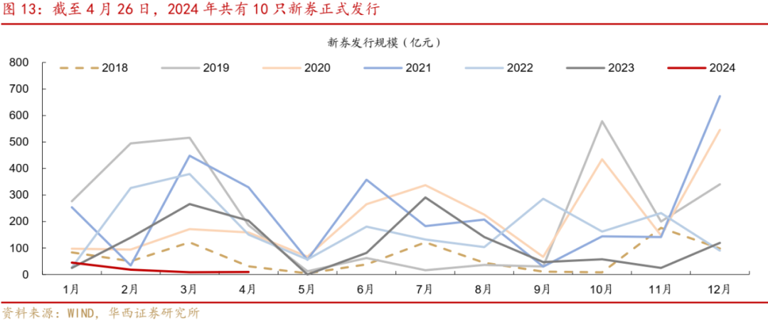 再通胀交易继续驱动镍价维持高位 沪镍暂时观望
