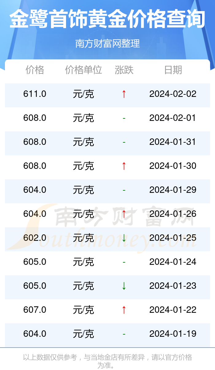 2024年4月29日今日长沙螺纹钢价格最新行情消息