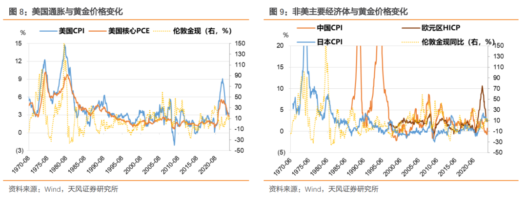 假期LME铜价大幅回落 铜矿短缺恶化程度超预期