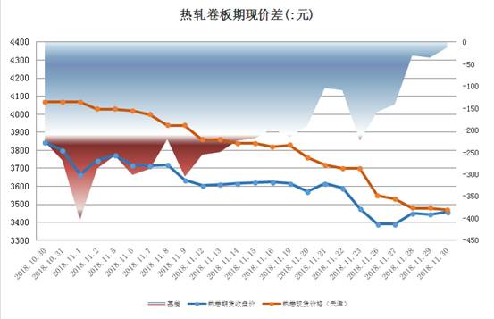 2024年5月6日今日邢台热轧板卷价格最新行情消息