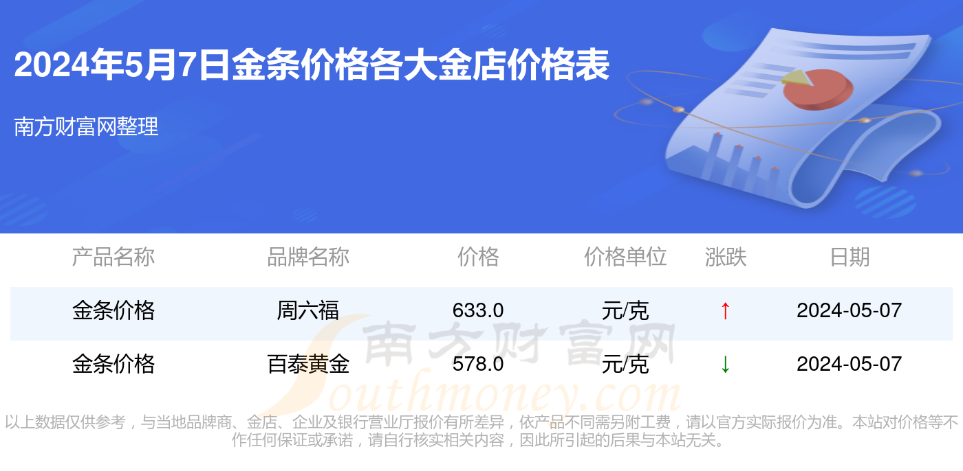 2024年5月7日南京焊管报价最新价格多少钱