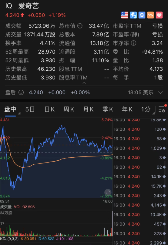2024年5月7日最新深圳高线价格行情走势查询