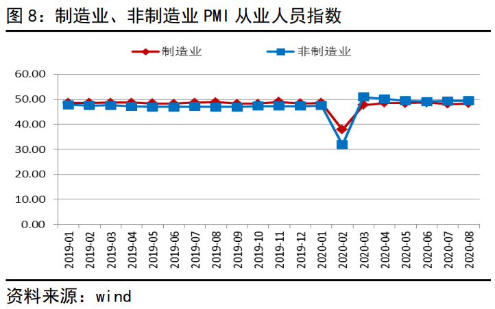 光伏二季度需求向好的拉动下 工业硅或维持底部震荡走势