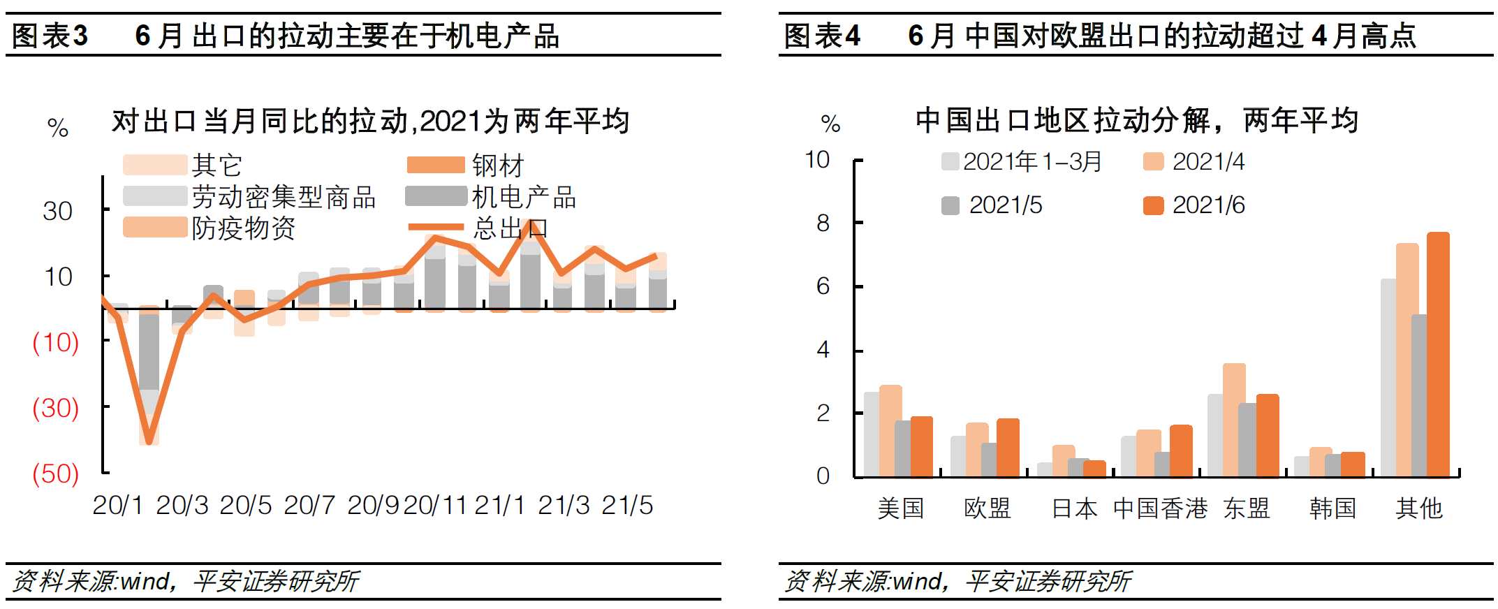 光伏二季度需求向好的拉动下 工业硅或维持底部震荡走势