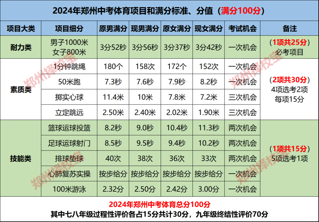 2024年5月10日郑州工字钢报价最新价格多少钱