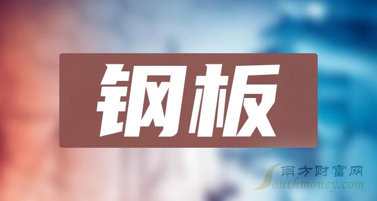 2024年5月10日今日北京冷轧板卷价格最新行情消息
