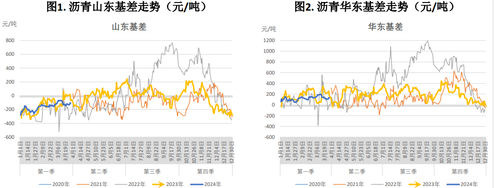 锰硅期货持仓龙虎榜分析：多空双方均呈进场态势