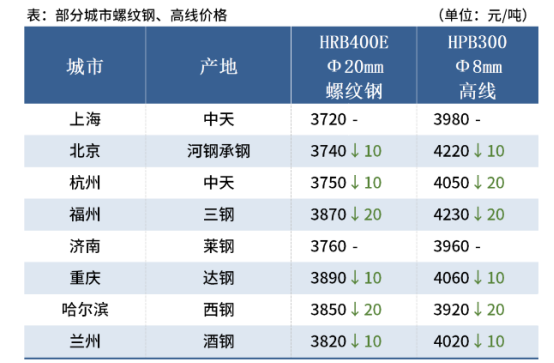 2024年5月12日铸造砂报价最新价格多少钱