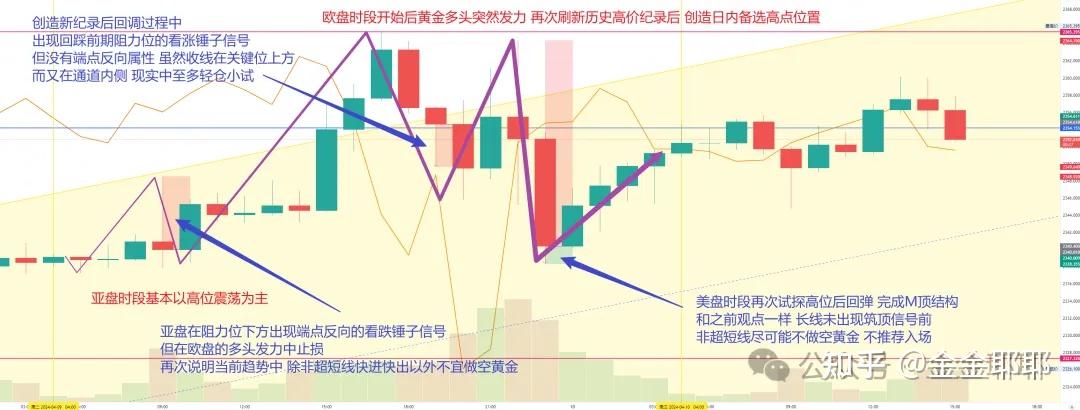 原料供应阶段性收紧推动铅价走多头行情 市场观望情绪浓