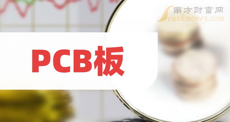 2024年5月13日泉州普中板价格行情最新价格查询