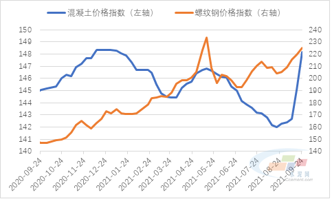 （2024年5月14日）今日螺纹钢期货价格行情查询