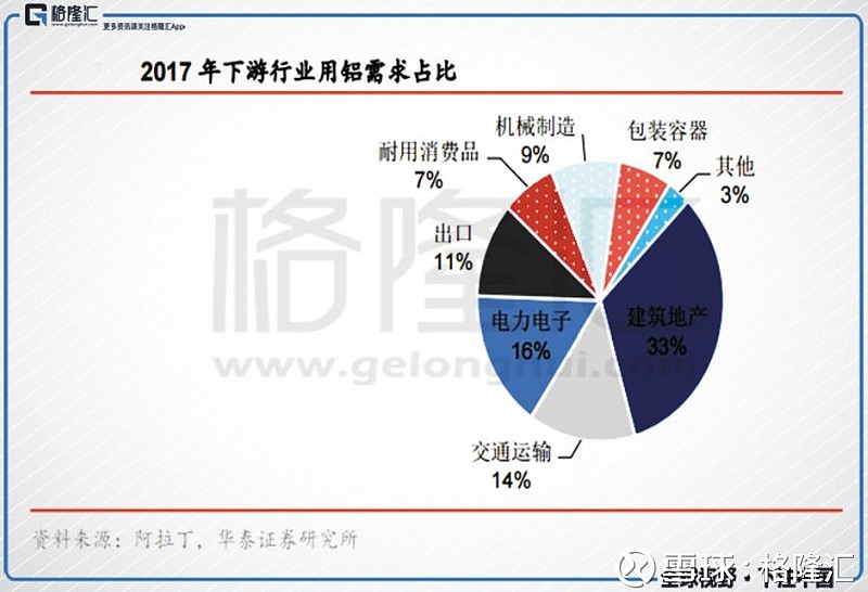 碳酸锂后市多空博弈或加剧 下游需求增速放缓