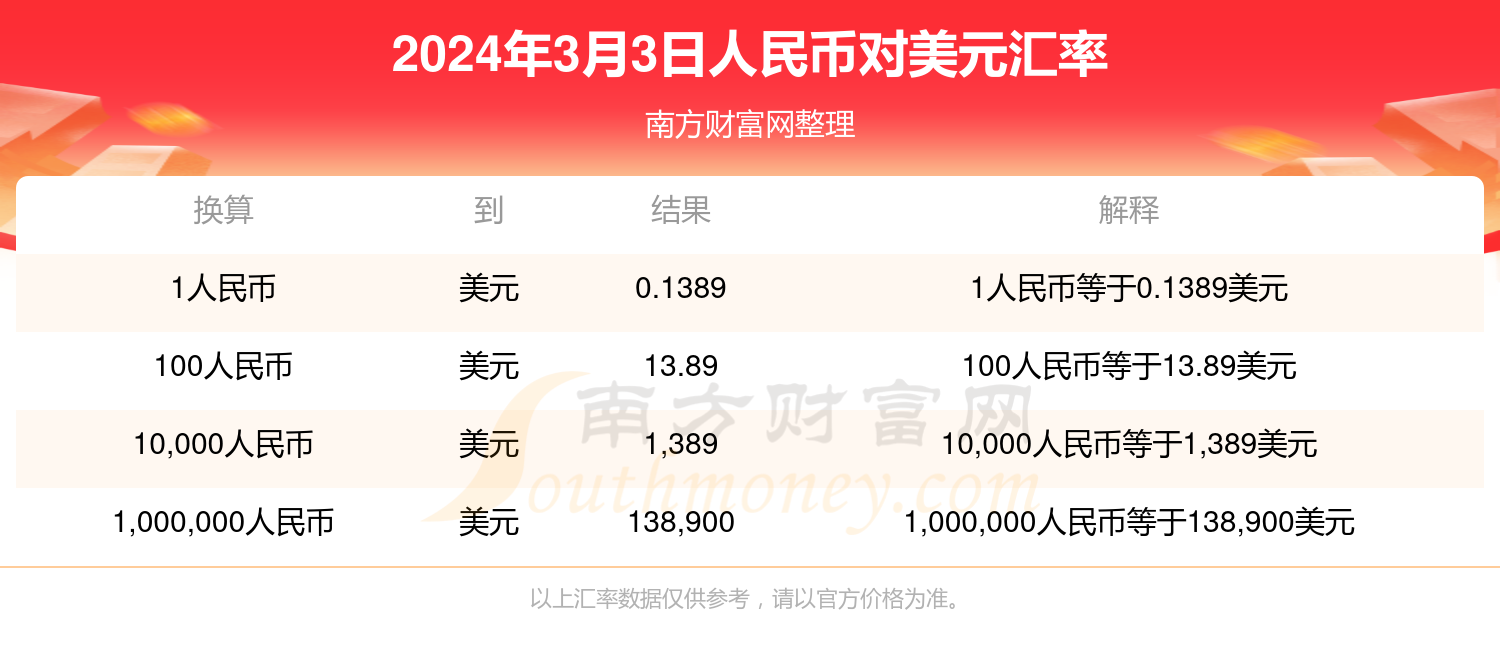 2024年5月15日今日安阳盘螺价格最新行情走势