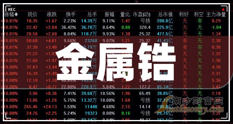 2024年5月19日今日铸造砂最新价格查询
