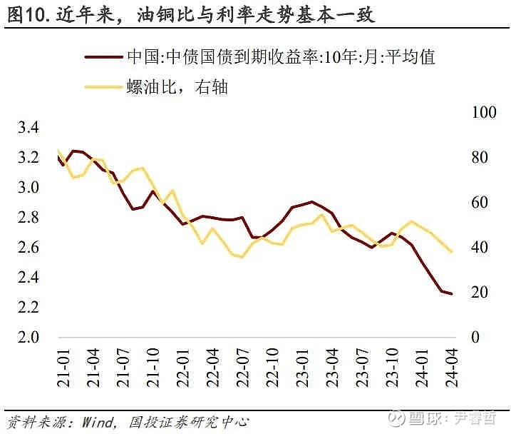 宏观面国内外偏暖 锌价或仍以偏强震荡为主