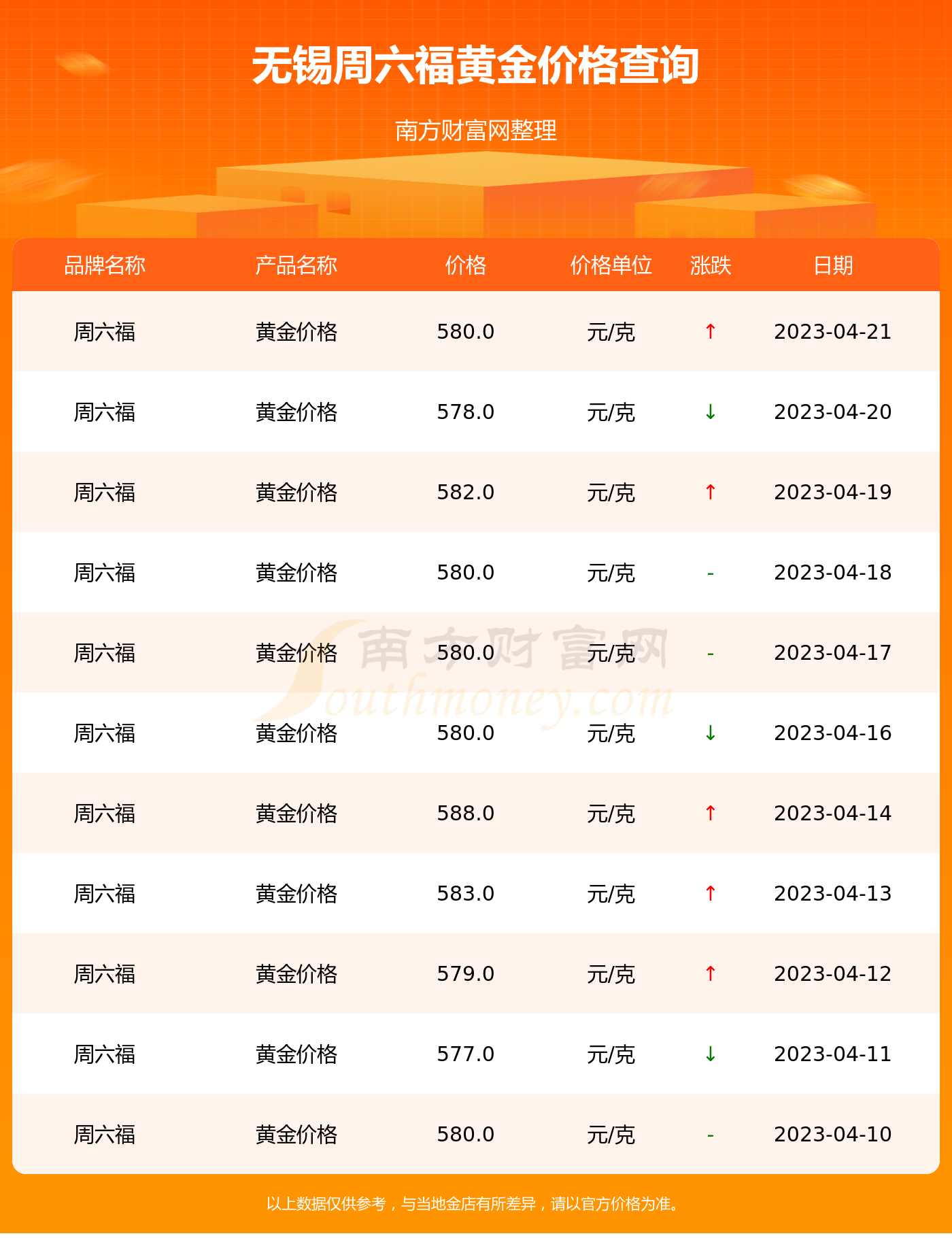 2024年5月20日最新无锡普厚板价格行情走势查询