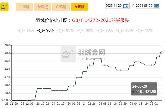 2024年5月20日今日沈阳焊管价格最新行情走势
