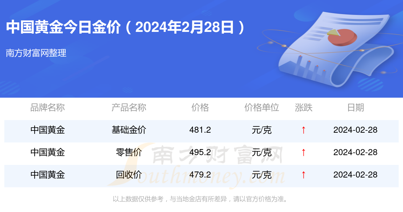 2024年5月20日北京热轧板卷价格行情今日报价查询