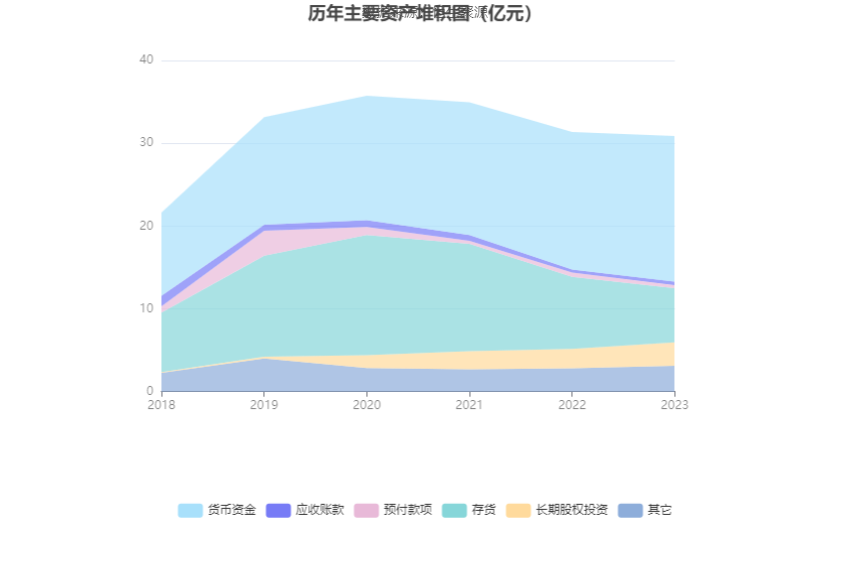 中证协首次发布两项团体标准 券商投诉处理回访有了更精细化“操作指南”