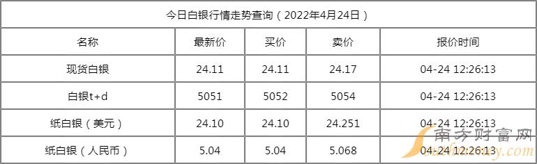 2024年5月21日郑州矩形管价格行情今日报价查询
